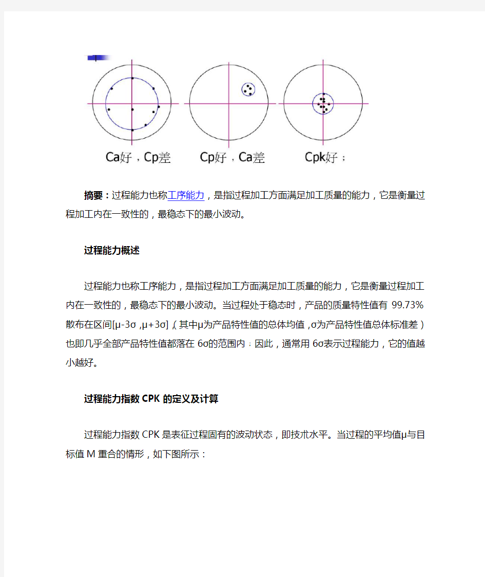 过程能力指标CPK