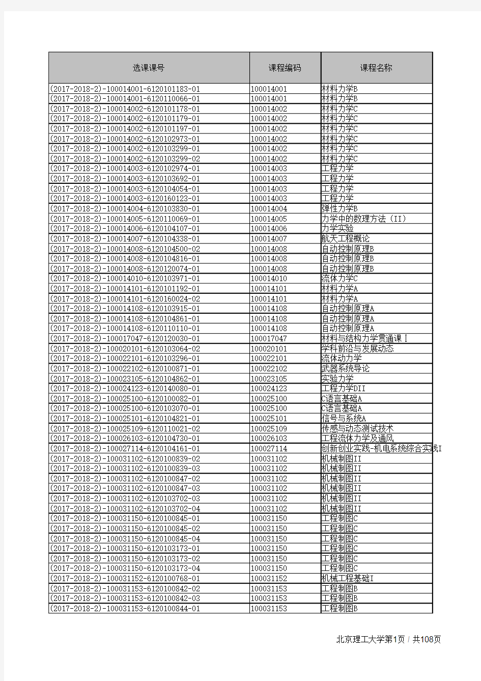 北京理工大学所有课程