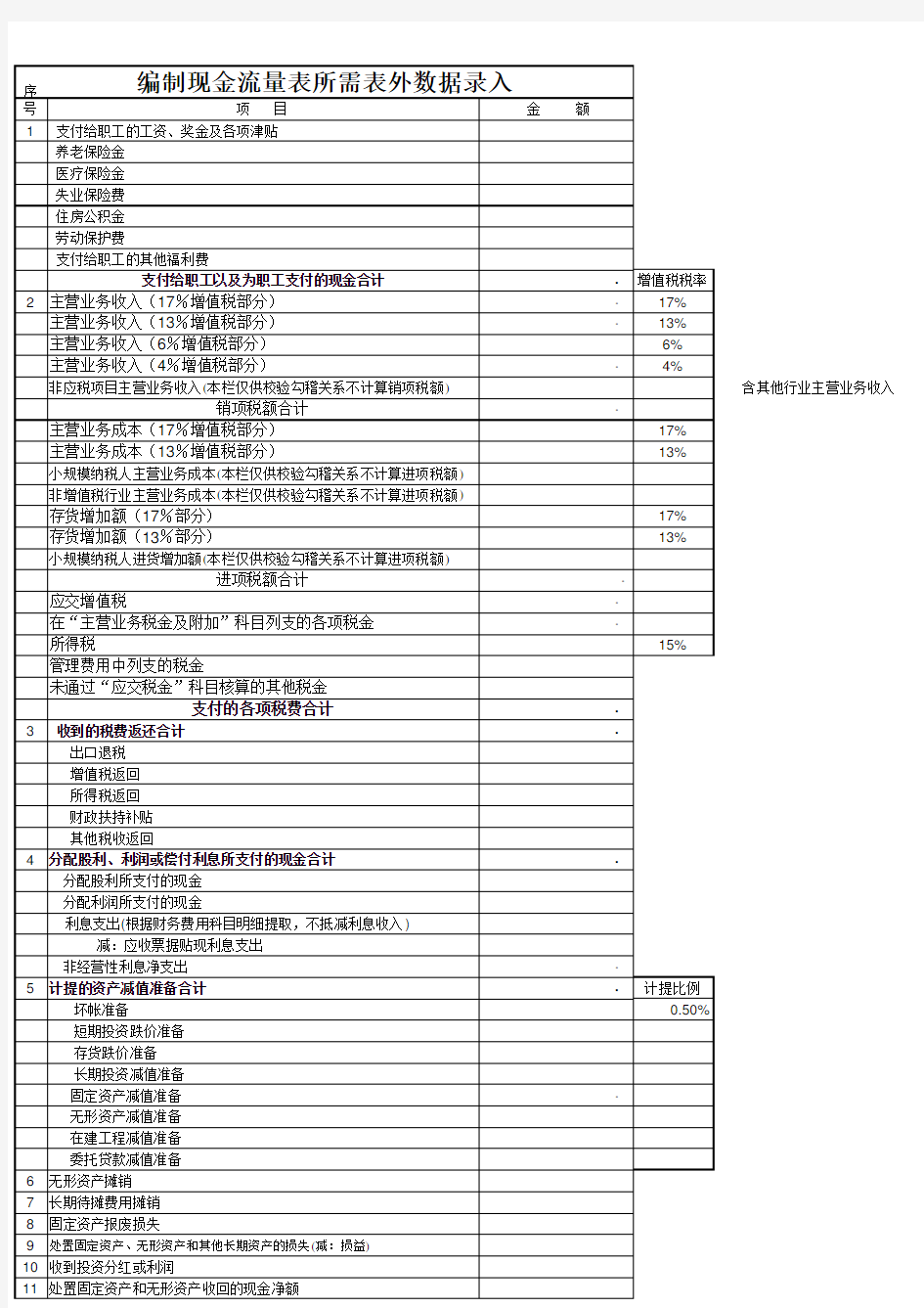 自动编制现金流量表(最新版)