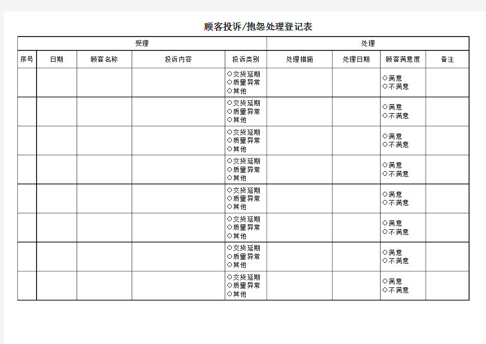 顾客投诉抱怨处理登记表