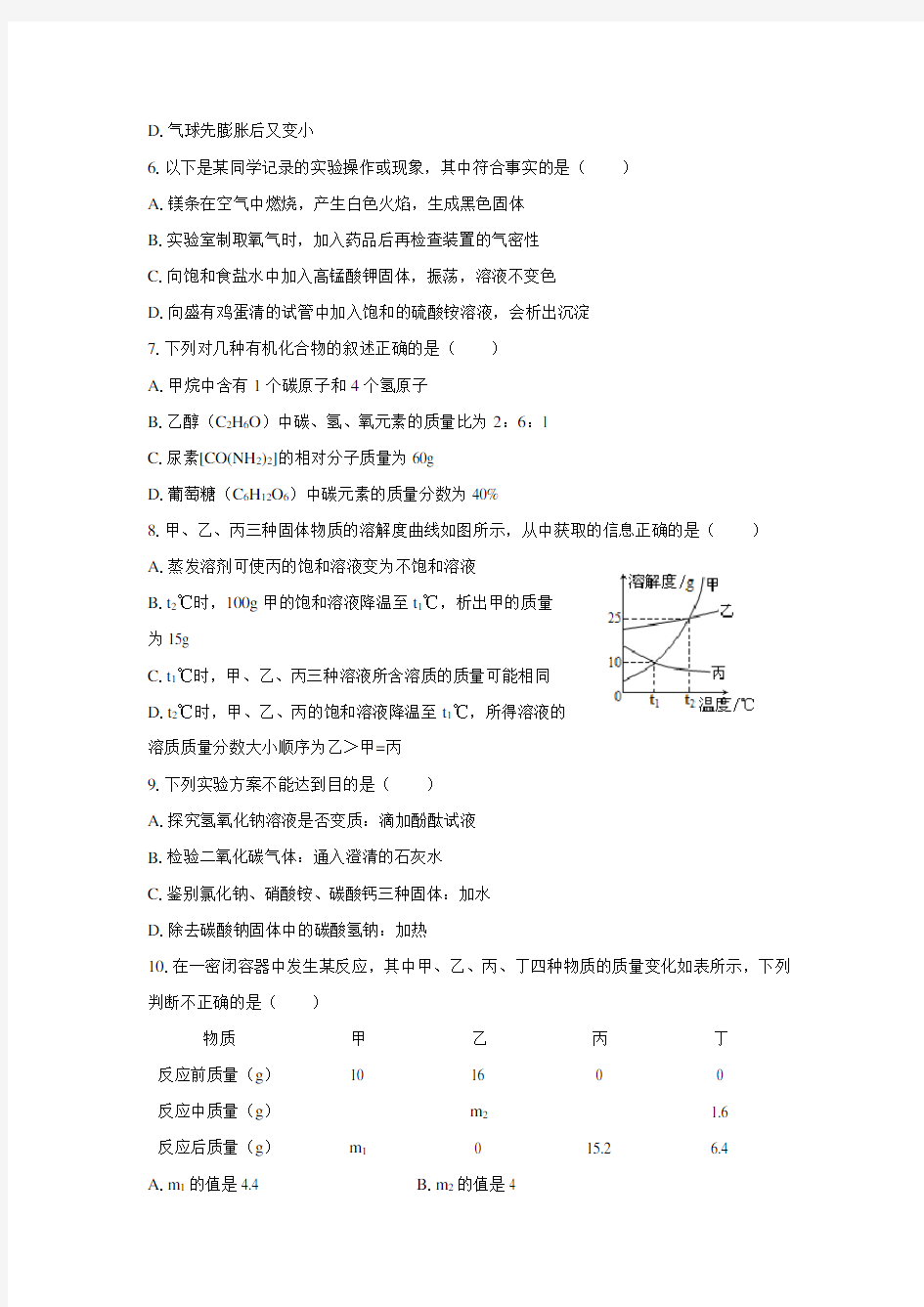 (清晰版)徐州市2018年中考化学试题及答案
