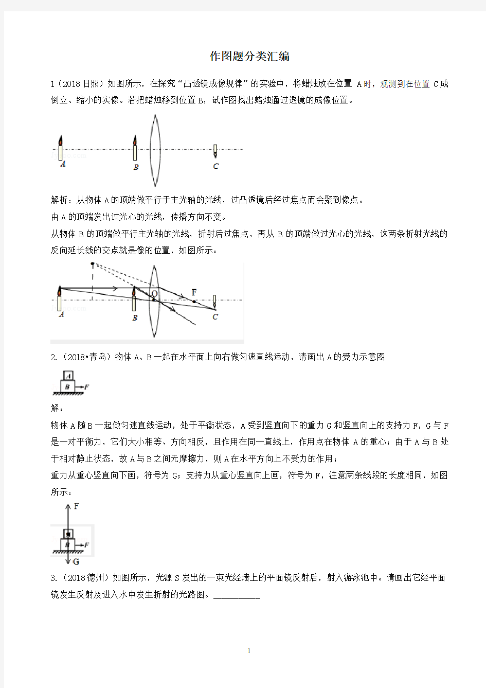 (2020精选)中考物理分类汇编_作图题分类汇编