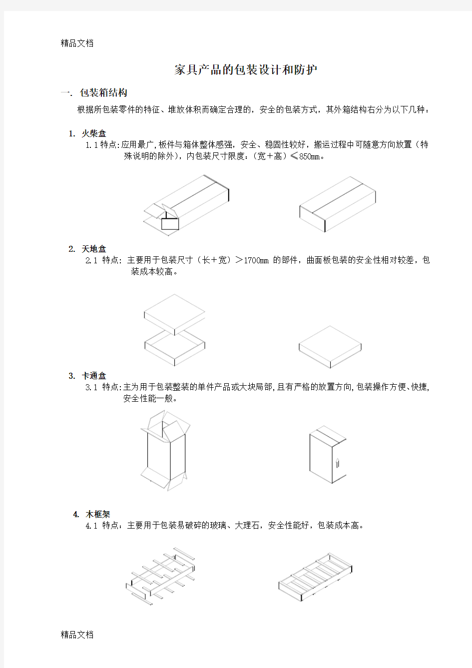 家具产品的包装设计和防护教学教材