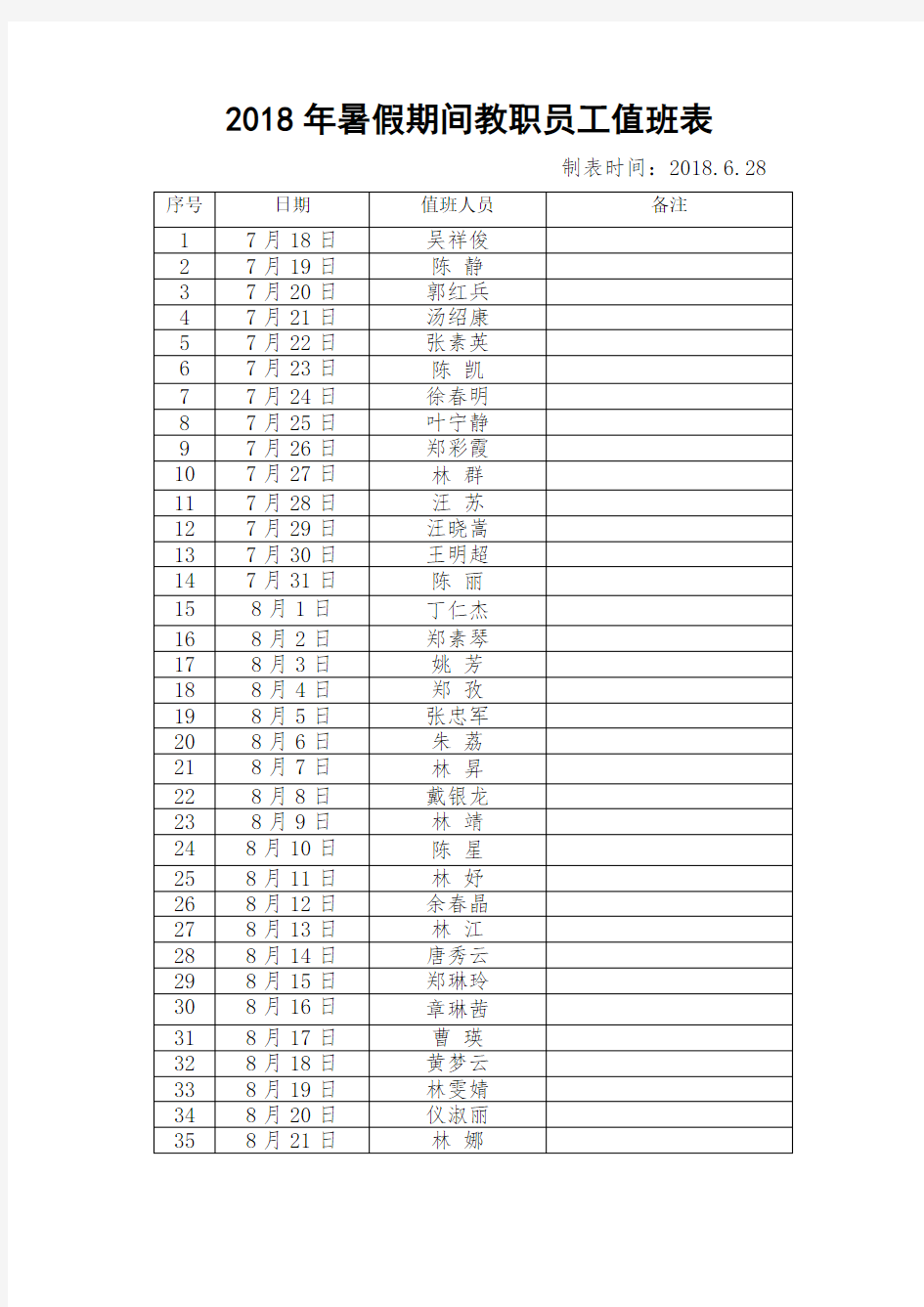 2018年暑假期间教职员工值班表