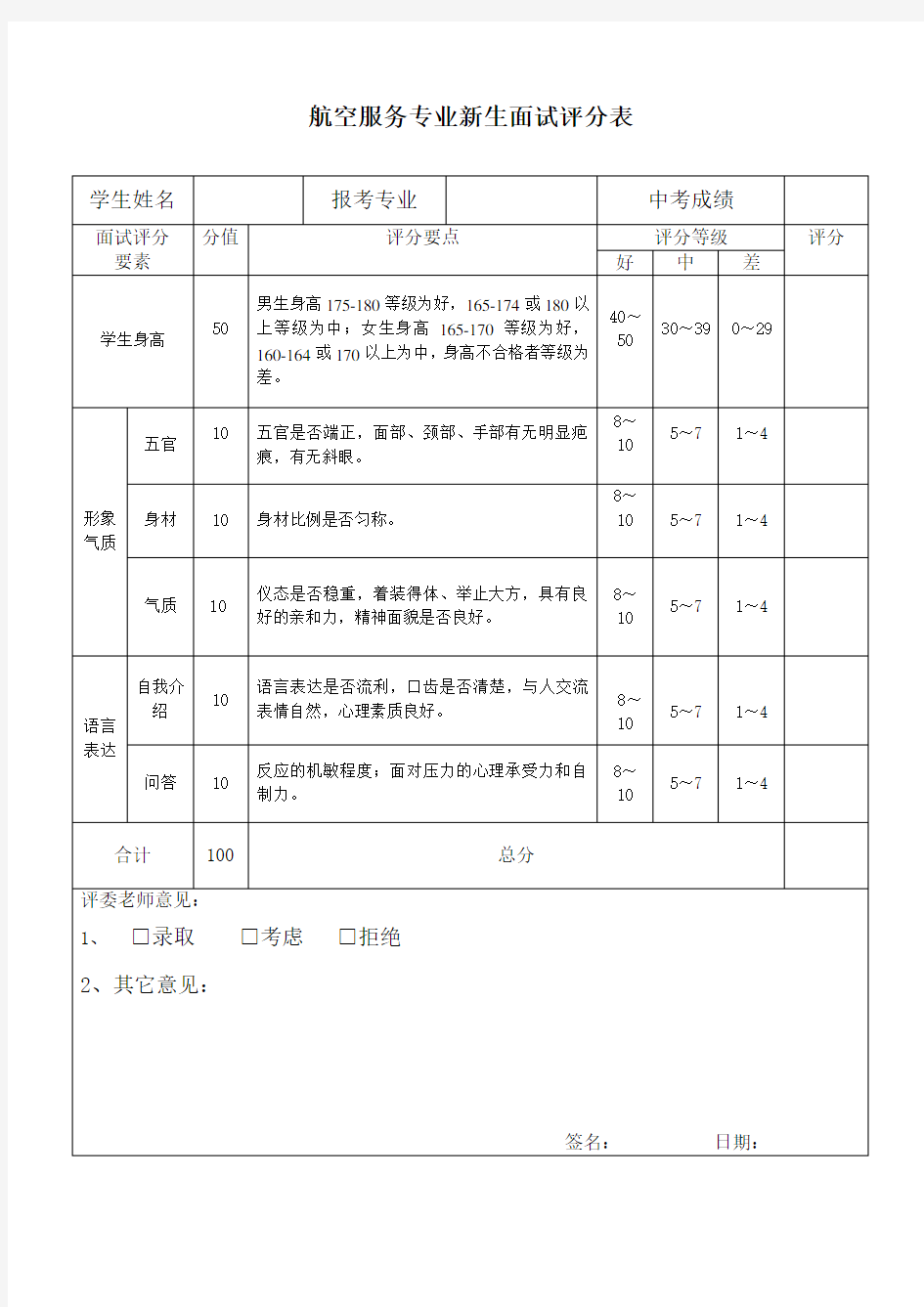 航空服务面试评分表