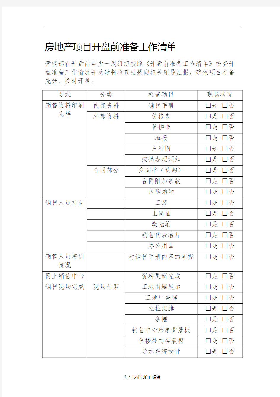 房地产项目开盘前准备工作清单