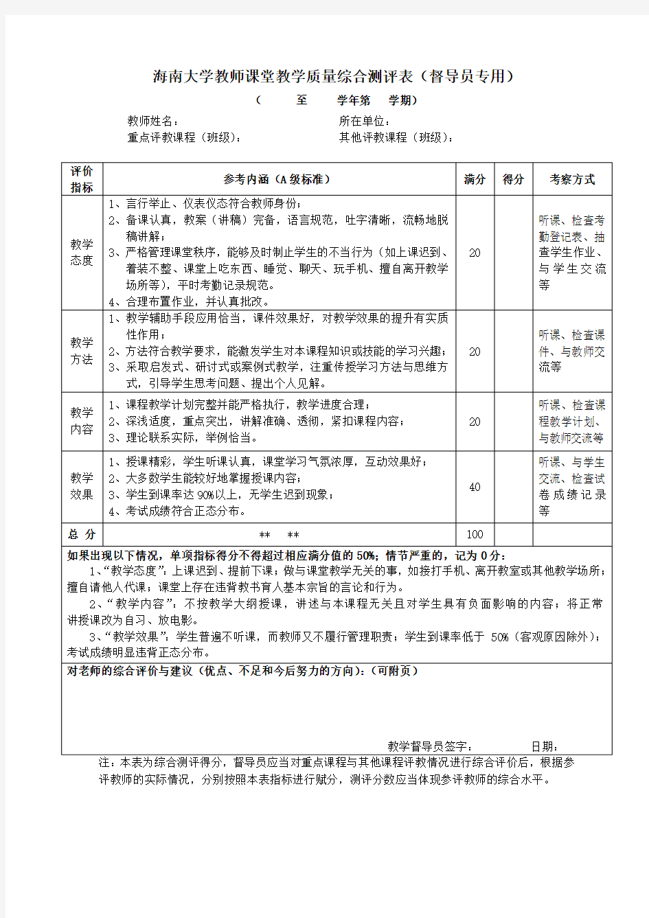 海南大学教师课堂教学质量综合测评表(督导员专用)
