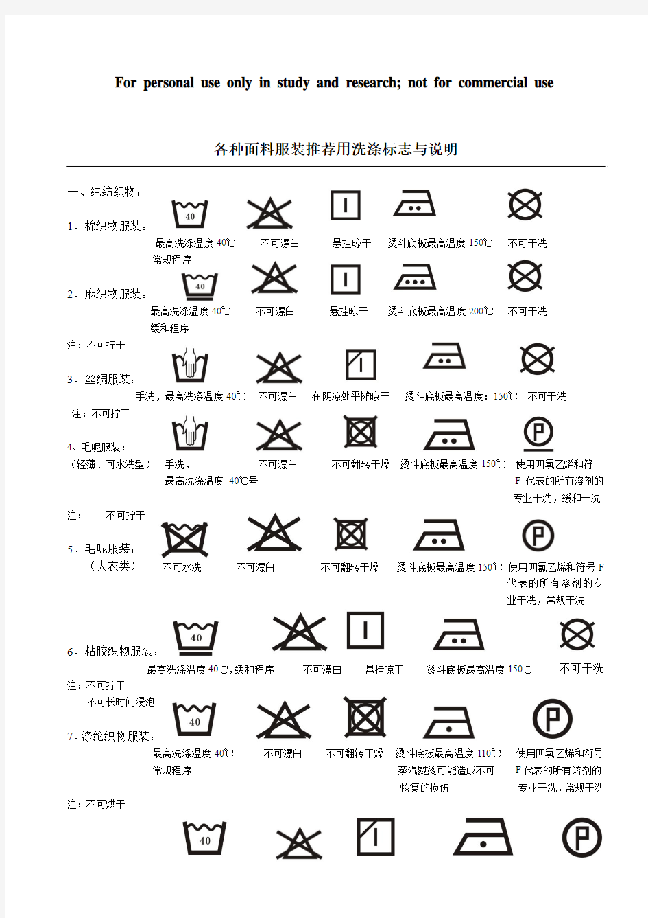 各种面料服装推荐用洗涤标志与说明