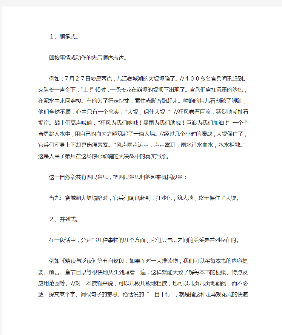 小学语文总复习资料(阅读复习)