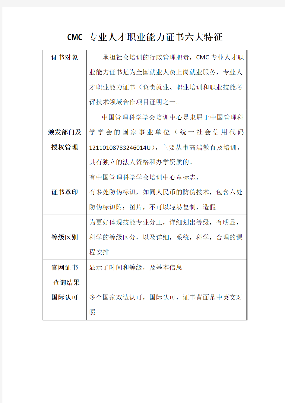 中国管理科学学会培训中心——CMC专业人才职业能力证书介绍
