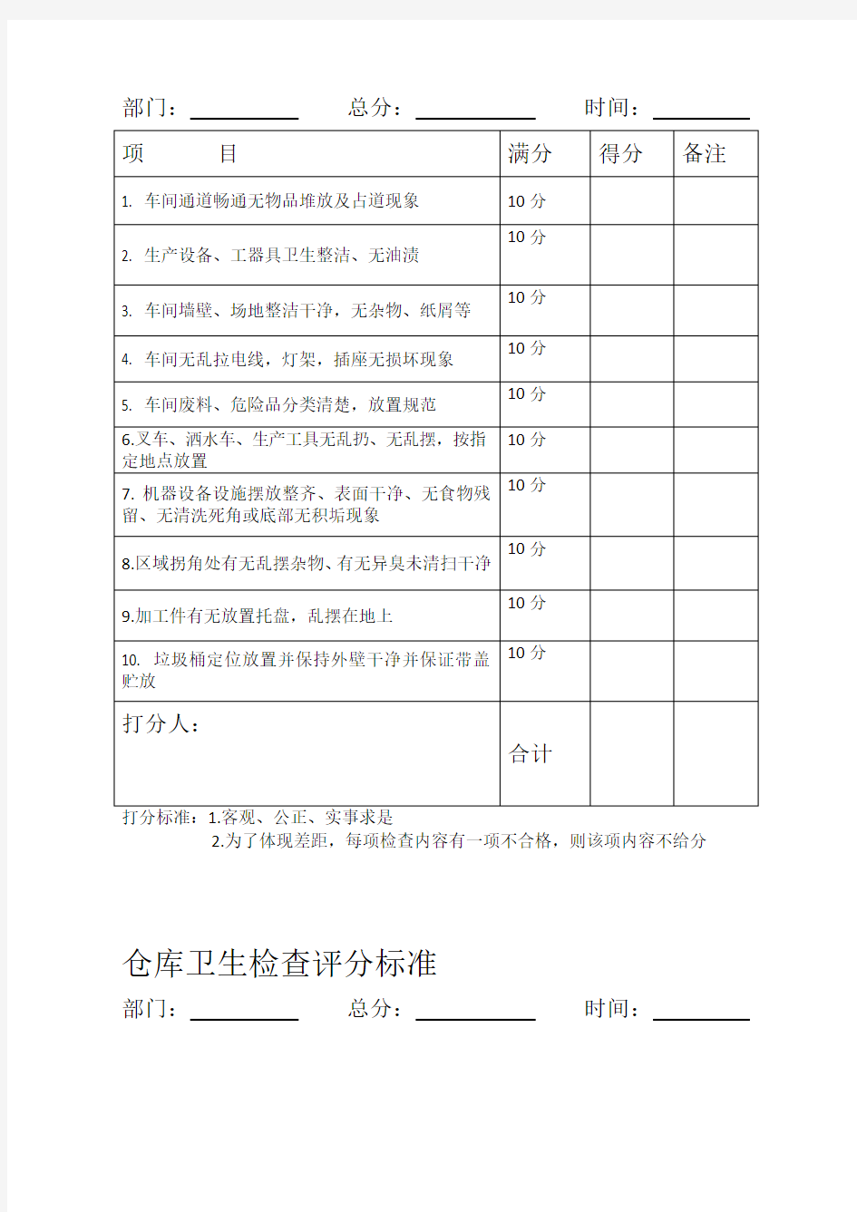 办公室卫生检查评分标准69894