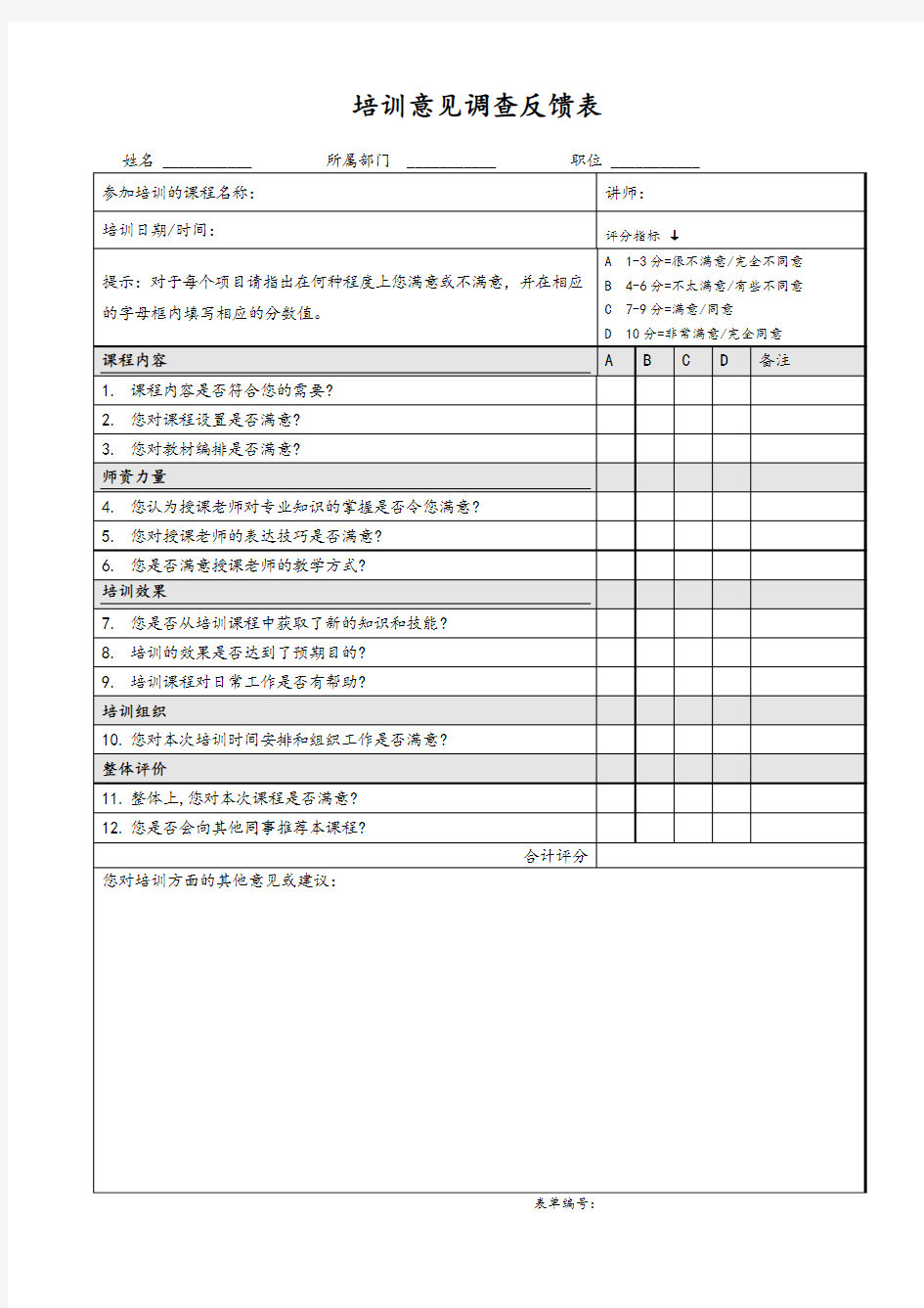 培训意见调查反馈表