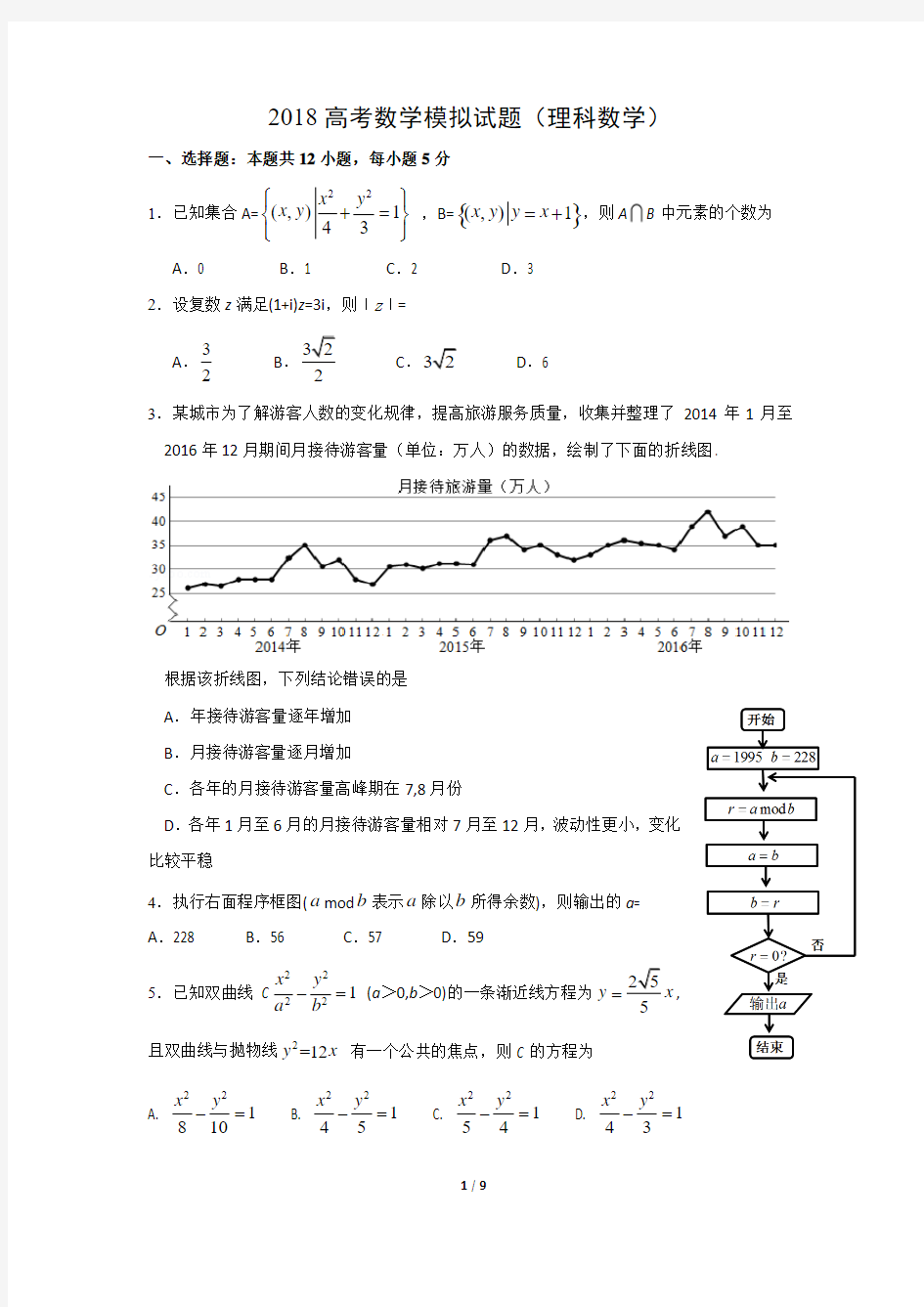 2018高考数学模拟试题(理科数学)