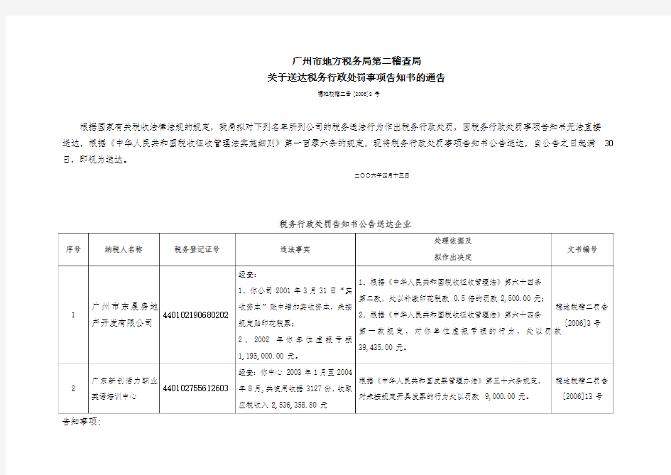 广州市地方税务局第二稽查局