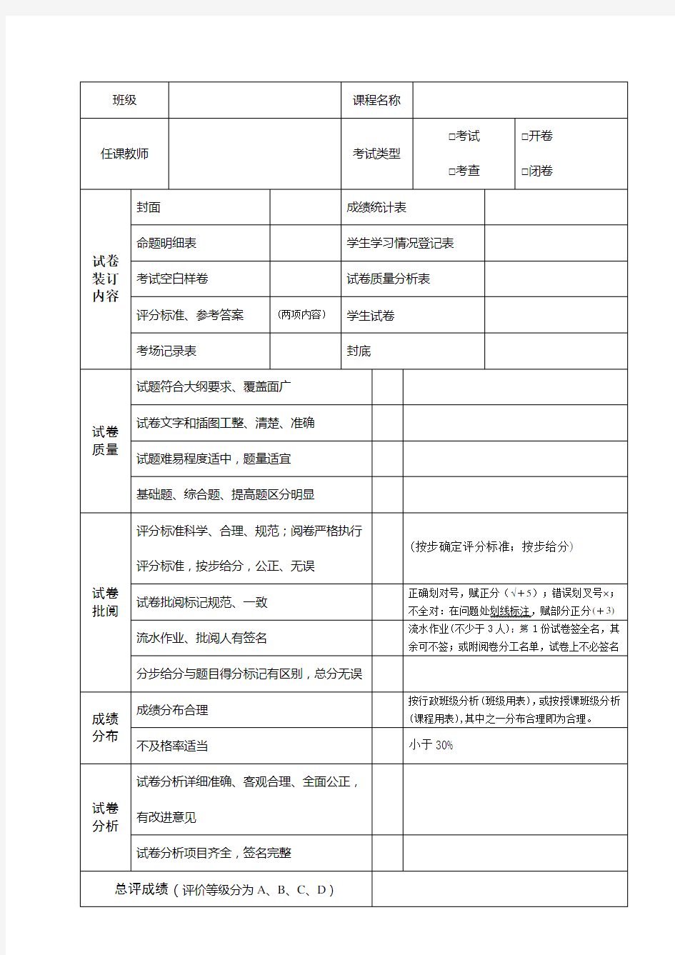 试卷质量评价表-相关说明