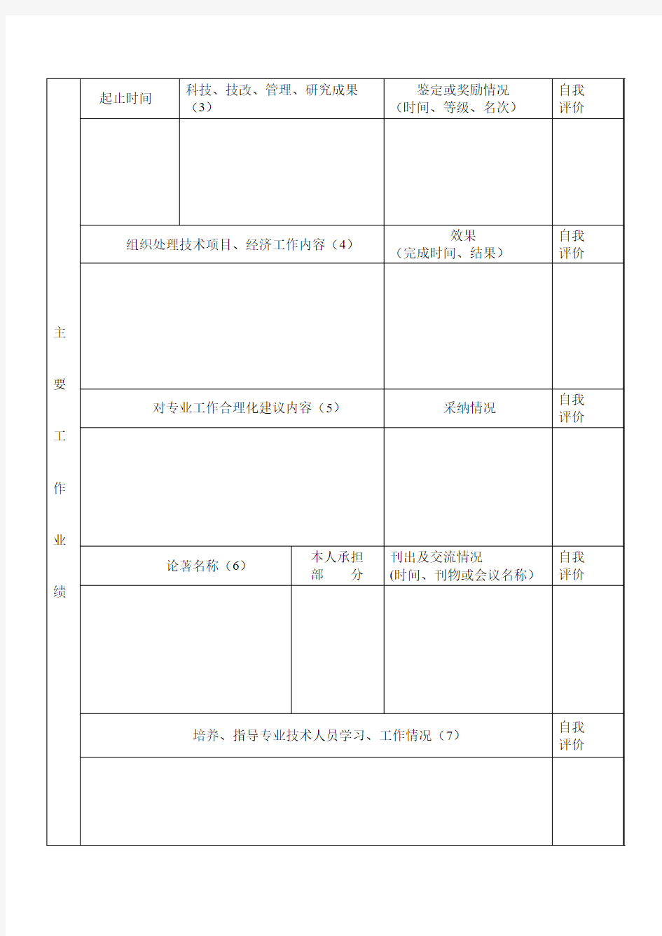 福建省工程技术经济专业人员考核登记表