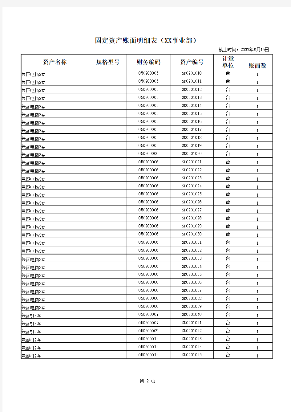 固定资产盘点明细汇总表