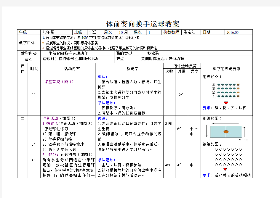 体前变向换手运球教案