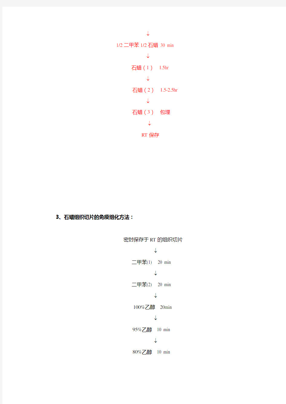 石蜡切片免疫组化及免疫荧光染色方法