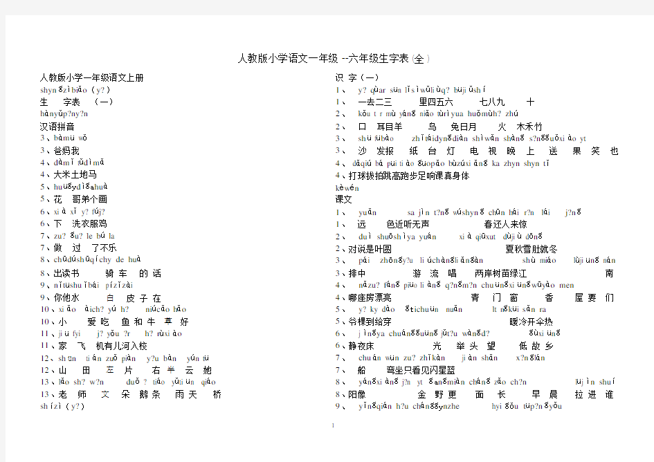 人教版小学语文一至六年级生字表带拼音