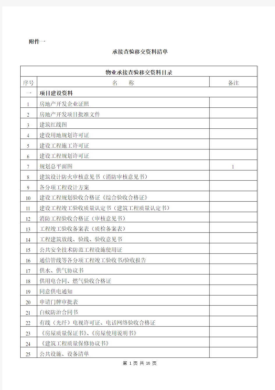 承接查验移交资料清单