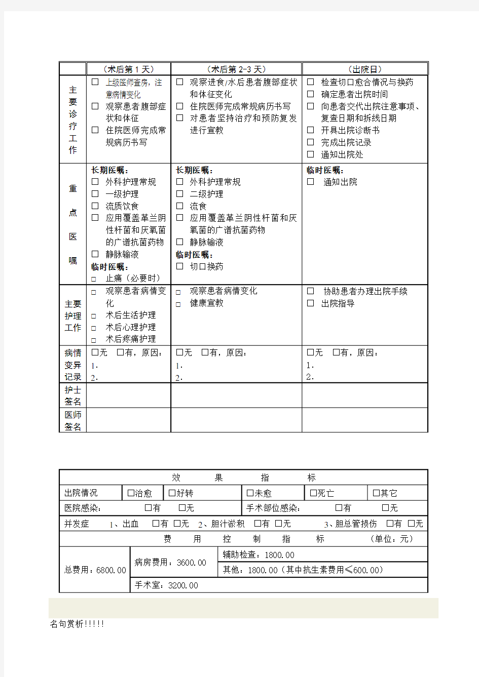 腹腔镜下胆囊切除术单病种质量控制临床路径表单