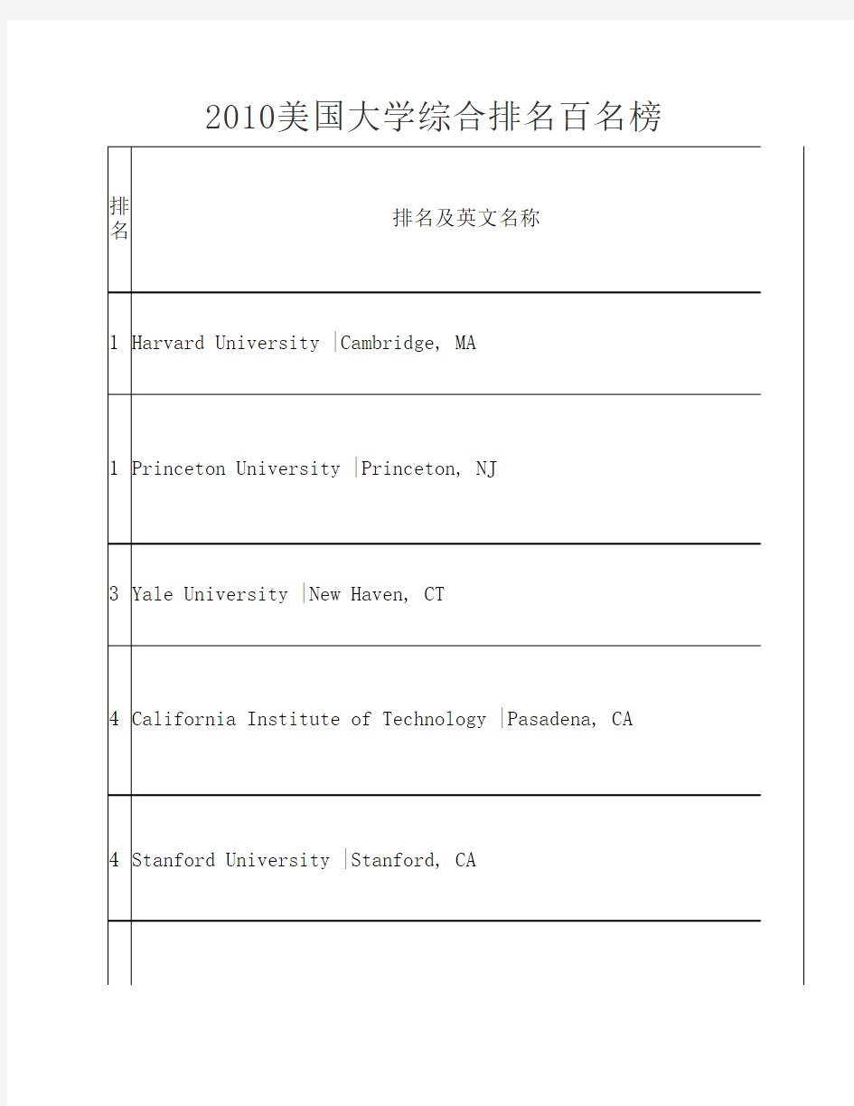 2010美国大学综合排名百名榜
