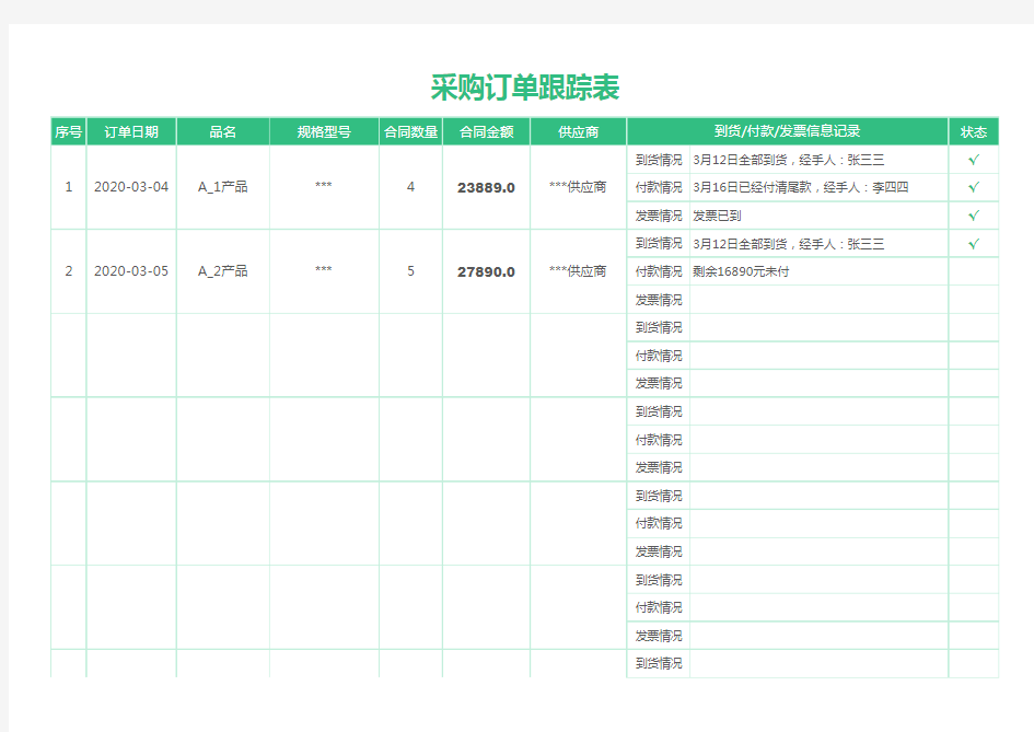 采购订单跟踪表