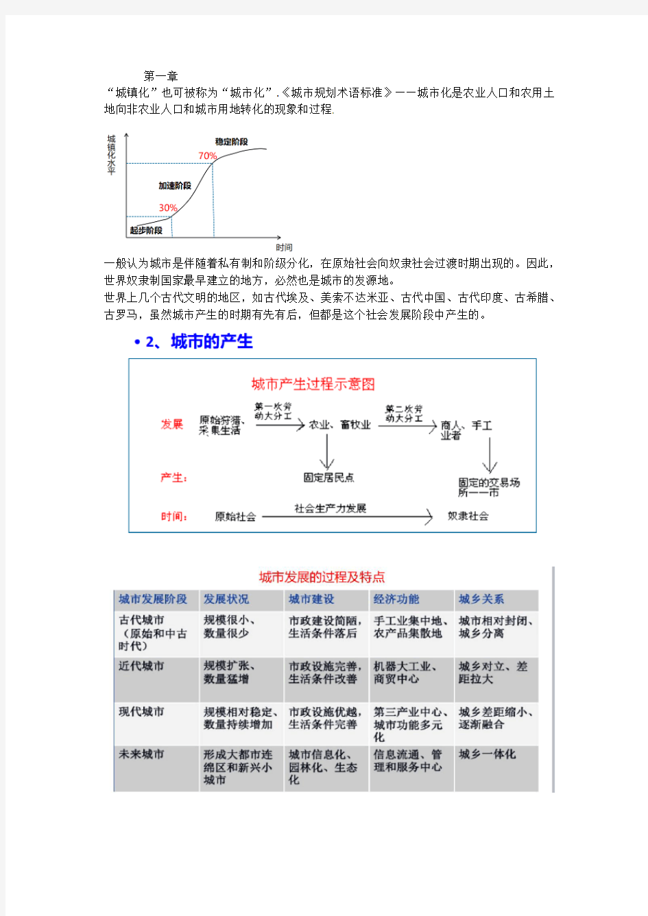 城市规划原理复习资料