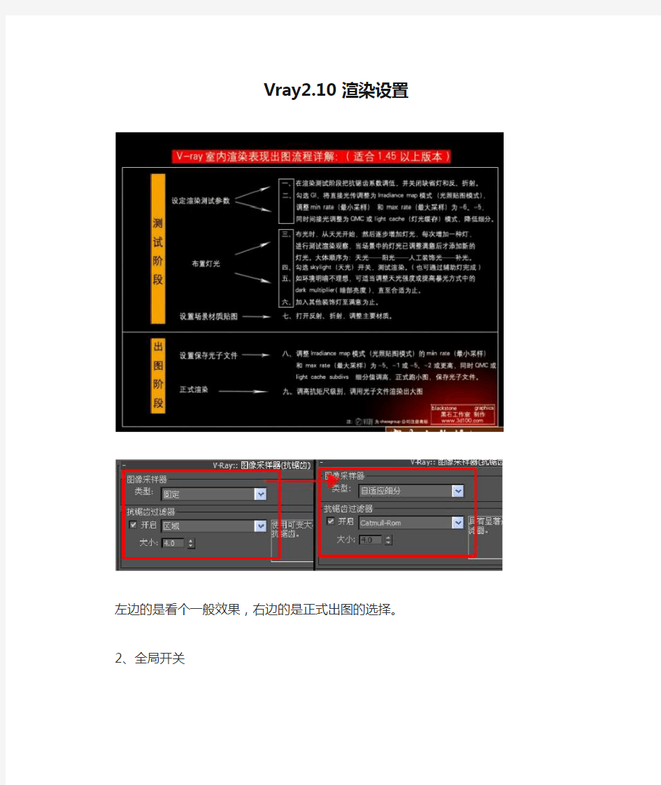 Vray2.10渲染设置