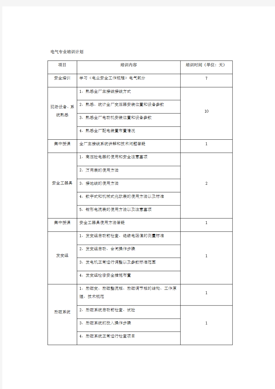 电气专业培训计划