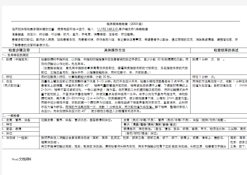 临床规范体格检查(表格)最终