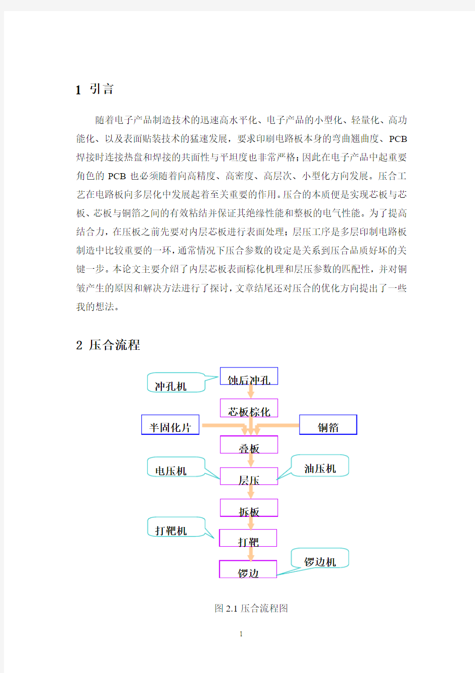 压合工艺及改善方向的探讨论文