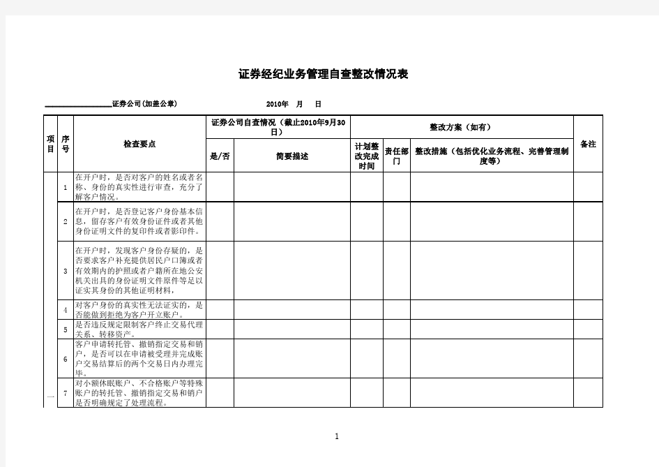 证券经纪业务管理自查整改情况表