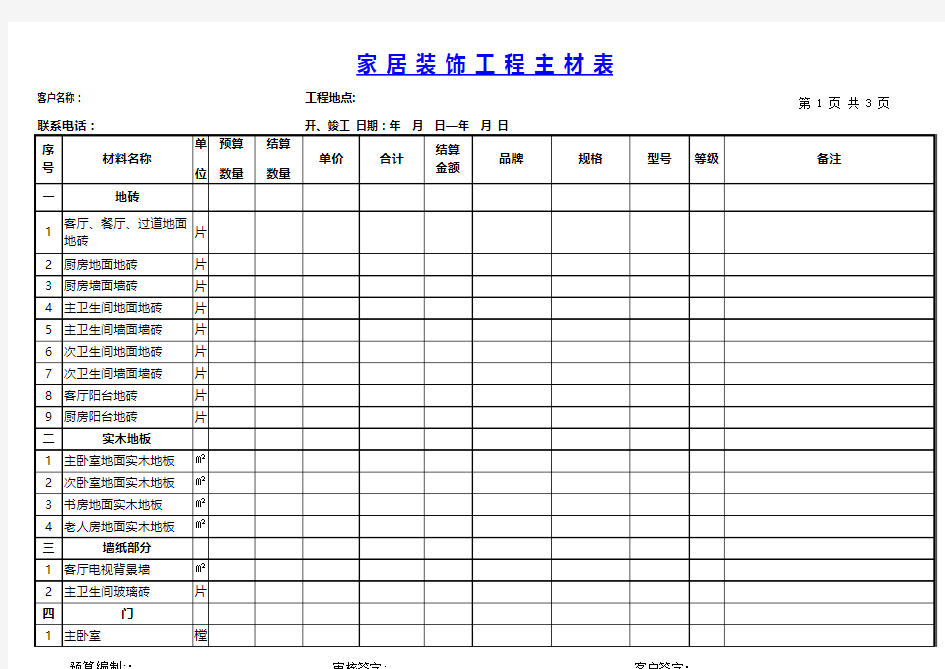 家装预算表excel模板