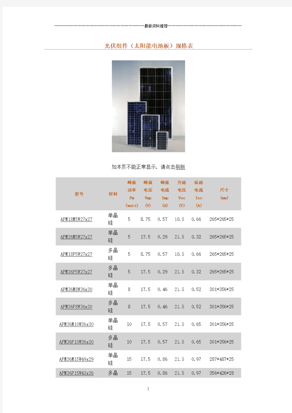 光伏组件(太阳能电池板)规格表精编版