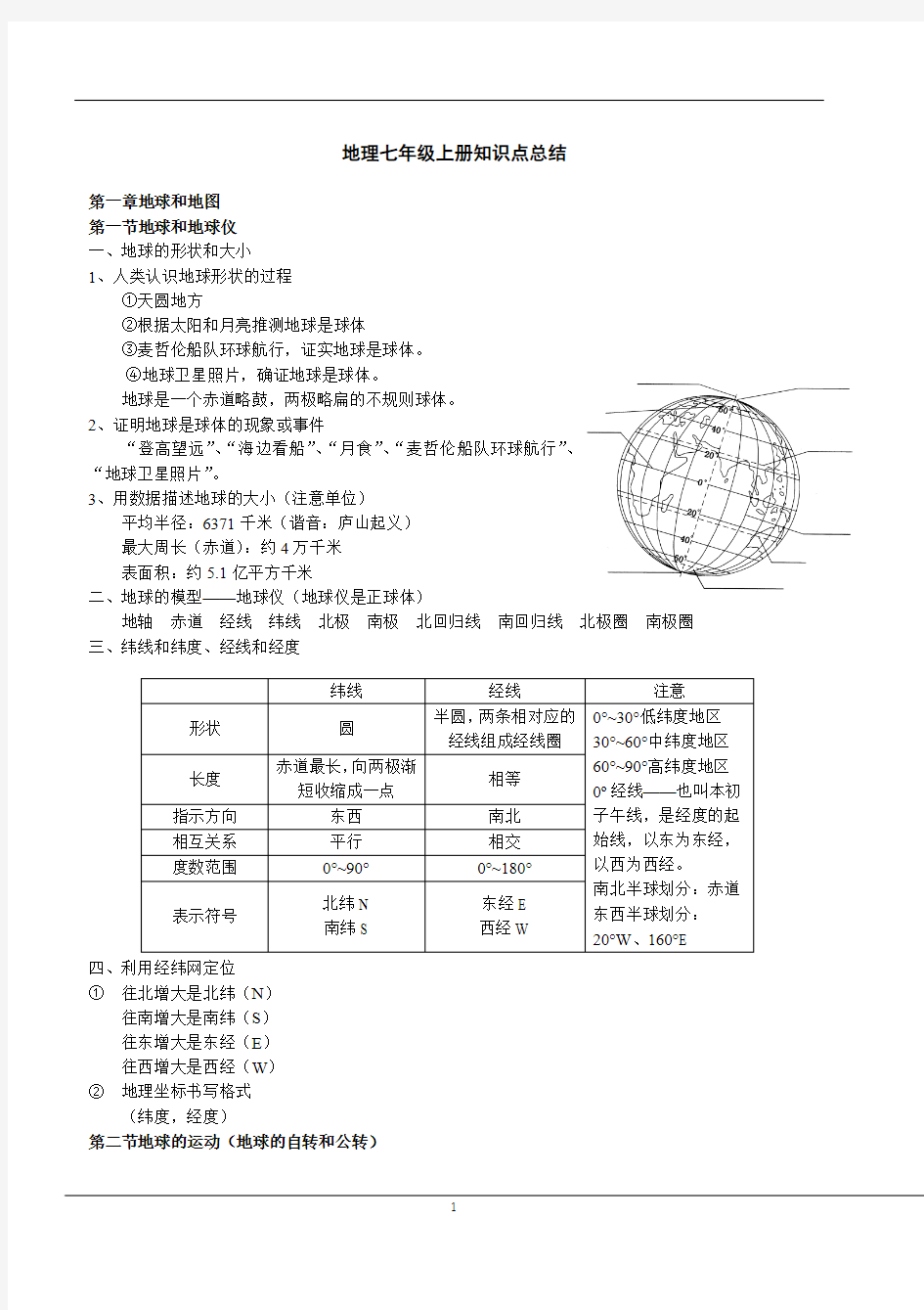 人教版七年级上册地理知识点总结