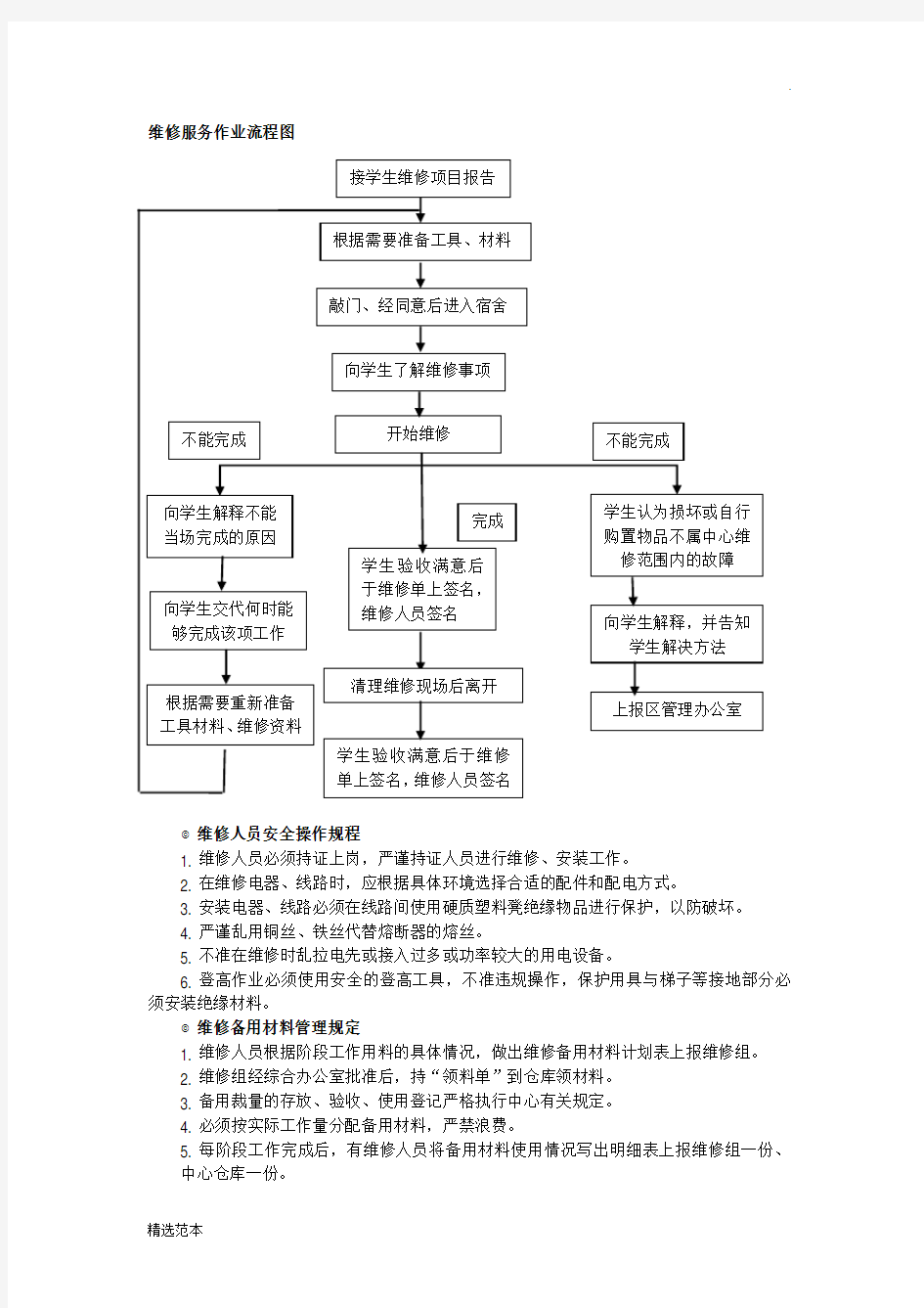 维修服务作业流程图