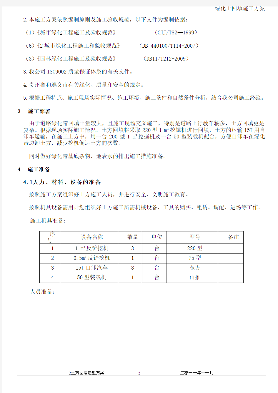 绿化土方造型施工方案(1)