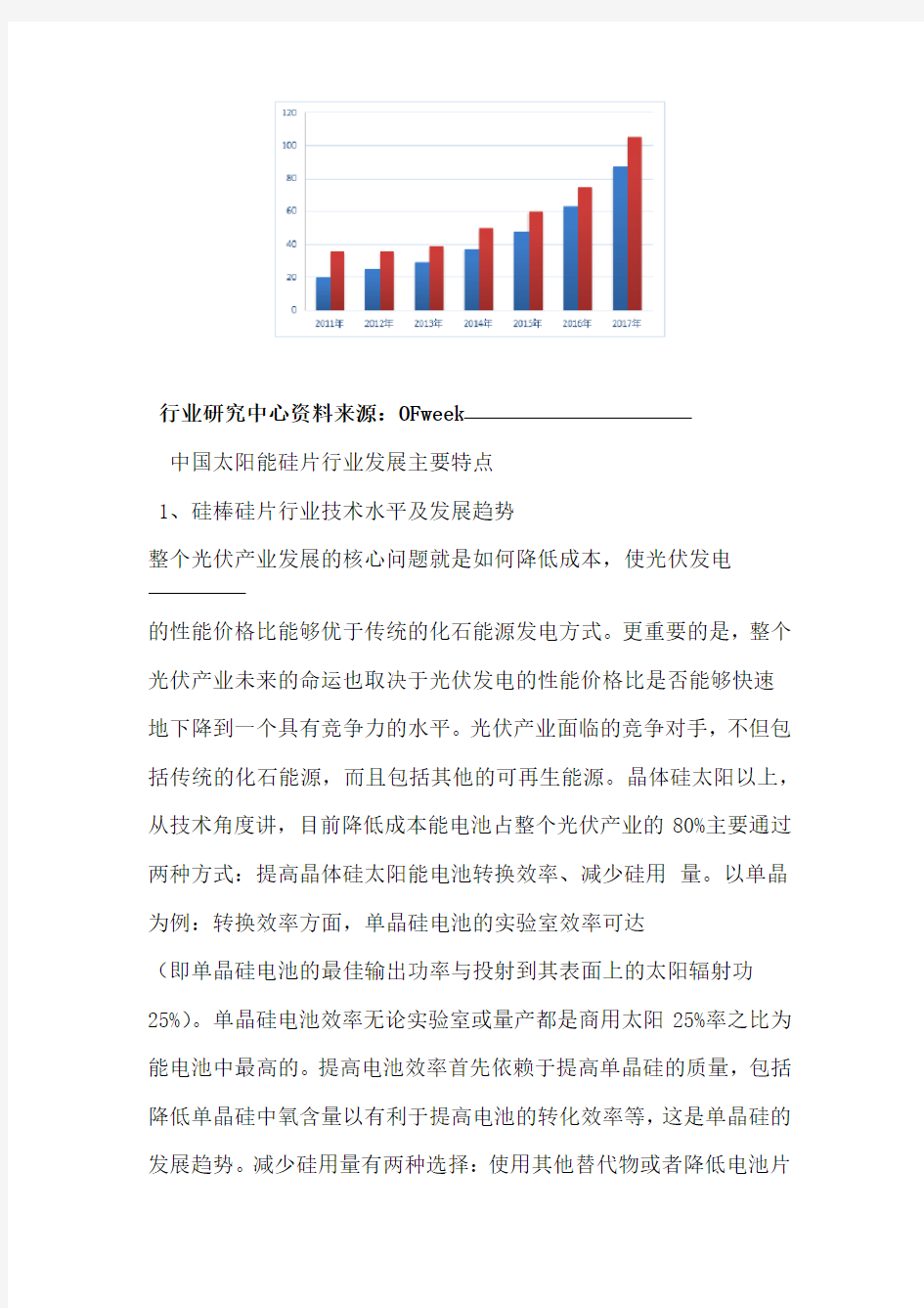 完整版中国太阳能硅片之行业概况