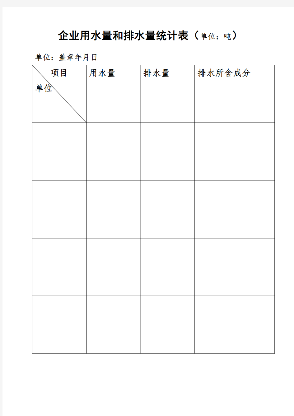 企业用水量和排水量统计表