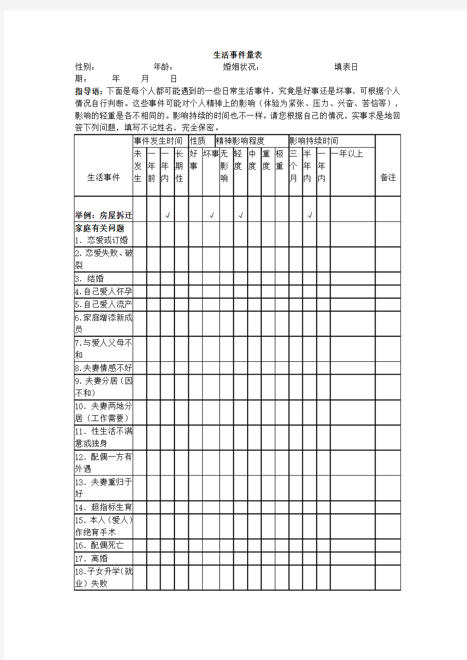 生活事件量表