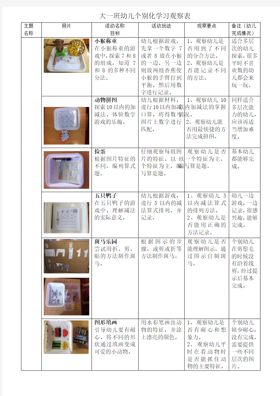 4.主题动物大世界---个别化学习