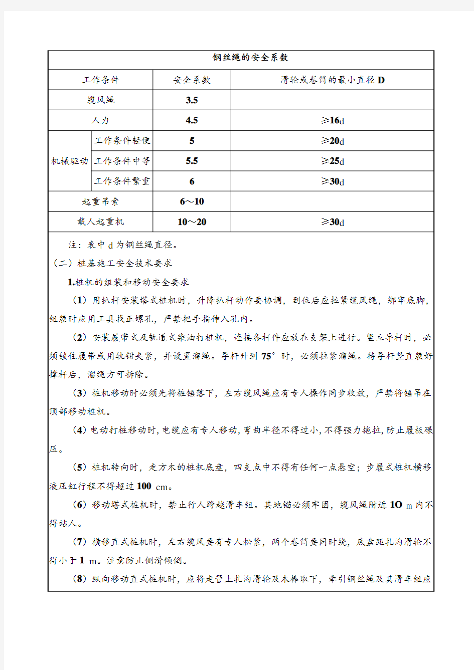 桩基工程施工安全技术交底