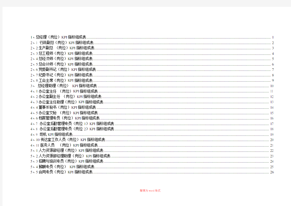 大型国企关键绩效考核指标KPI体系