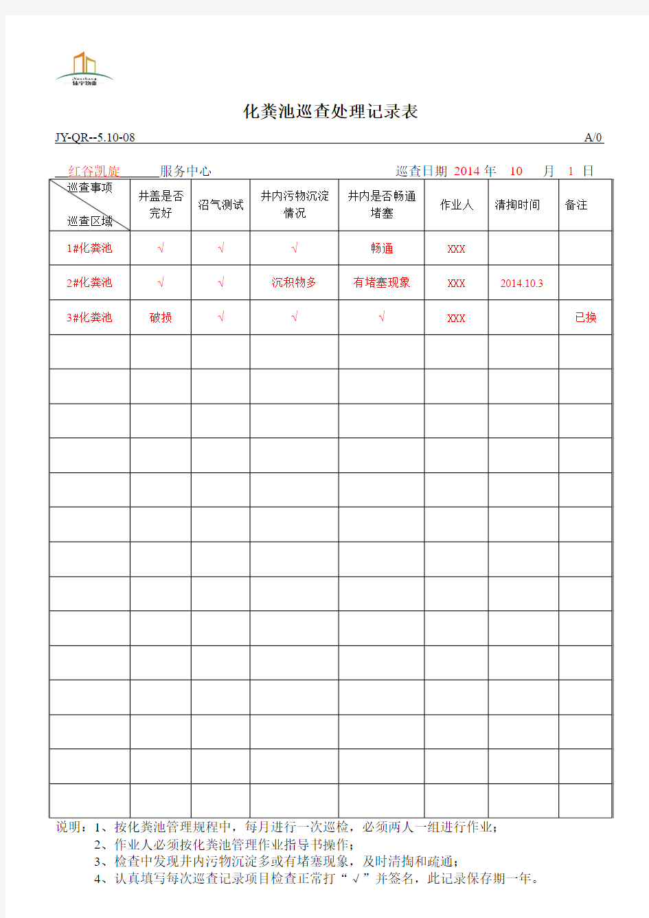 化粪池巡查处理记录表