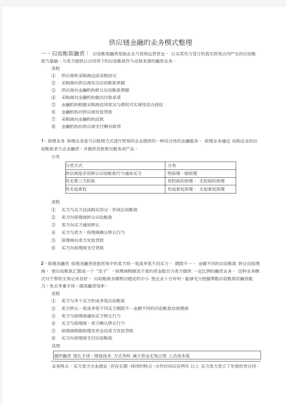 供应链金融的业务模式整理