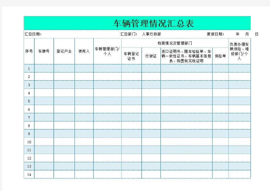 车辆情况统计表