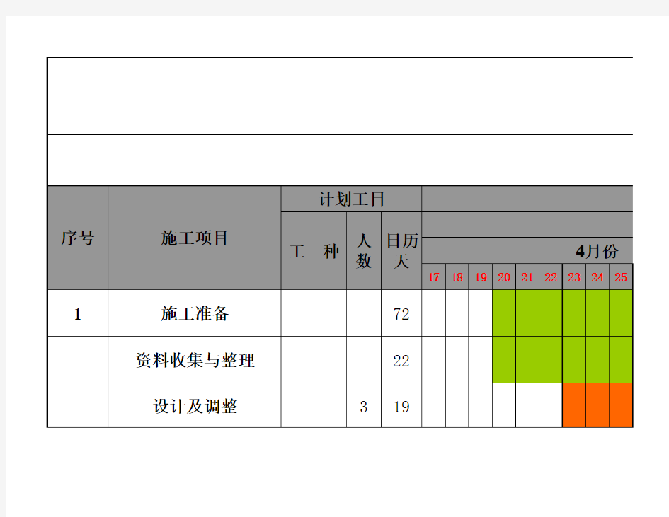 装修施工进度表模板