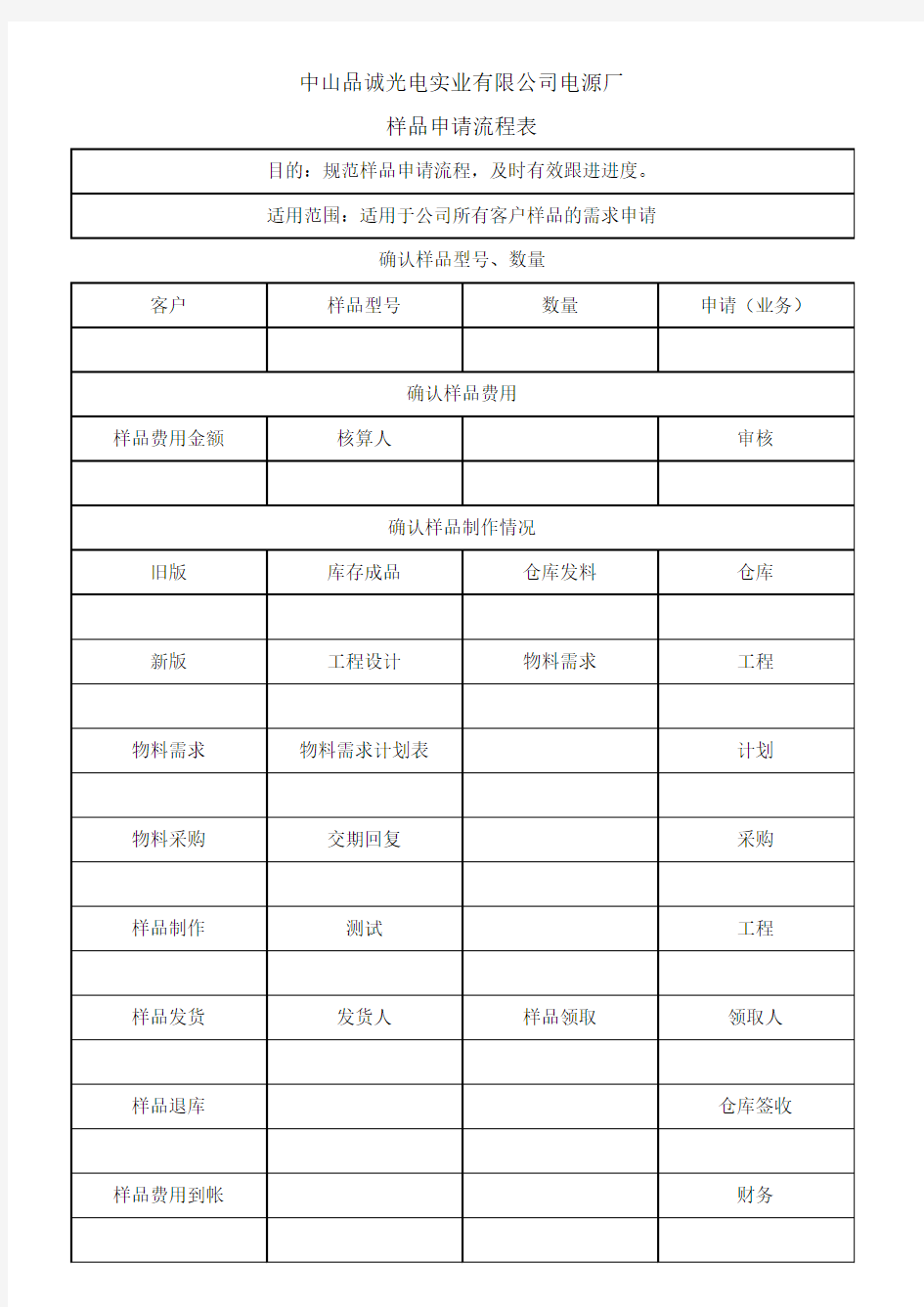 样品申请流程表